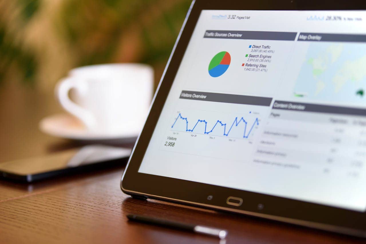 Social media content effectiveness dashboard